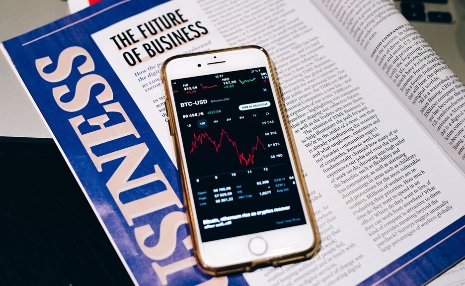 Droven IO Technology Blog News Trends and Insights