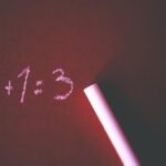 important facts on 9032901004 errors